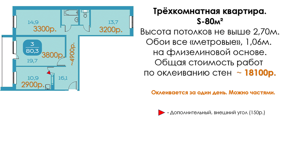 Поклейка обоев в трёхкомнатной квартире