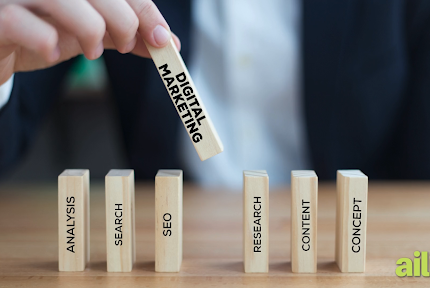 Building Blocks of Digital Marketing Success: How AILIE Inc. Puts It All Together