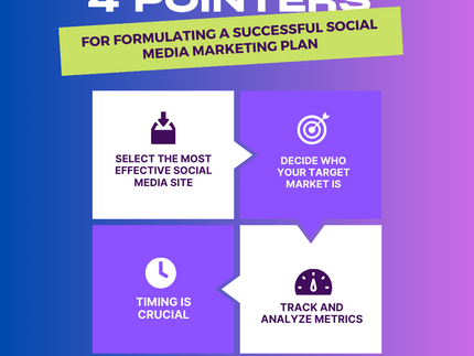 4 Pointers for Your Social Media Marketing Plan