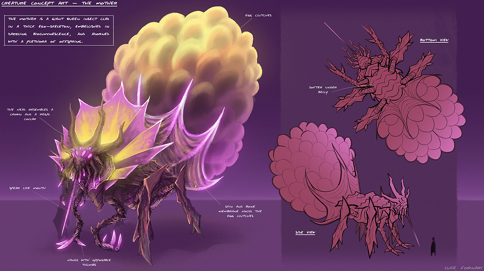 The Mother Concept Sheet.png