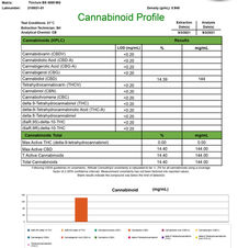 BS 4000 MG GOLDEN GLOW CBD OIL
