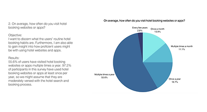 Online Survey Sample 1