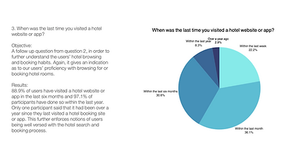 Online Survey Sample 2