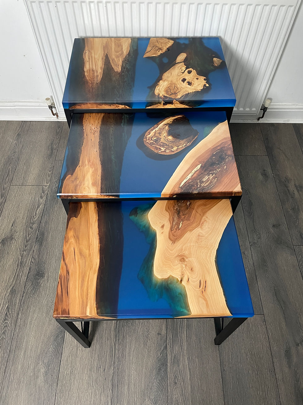 Thumbnail: Nest of Tables