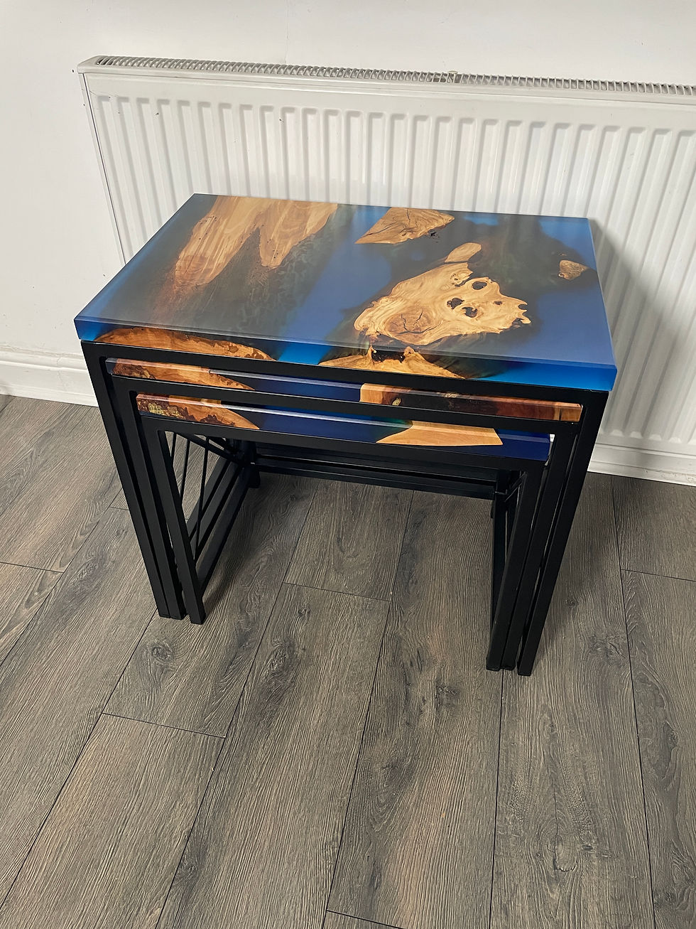 Thumbnail: Nest of Tables