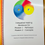サムネイル： Integrated HealingWorkbook Pathways and Concepts