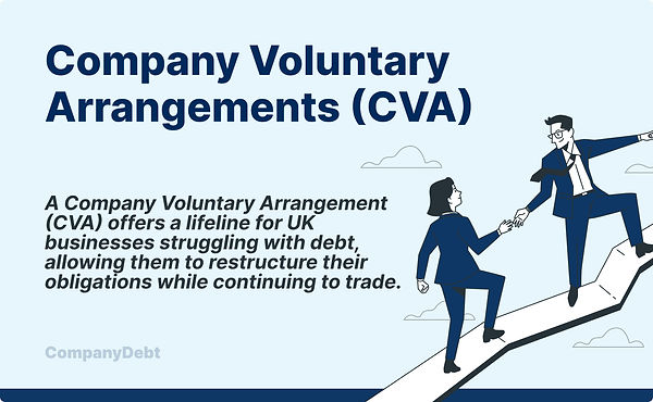 Company-Voluntary-Arrangements-CVA