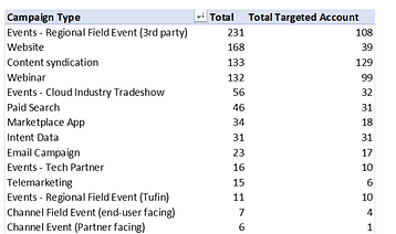 mkt-ops-MQLs-thumb.png