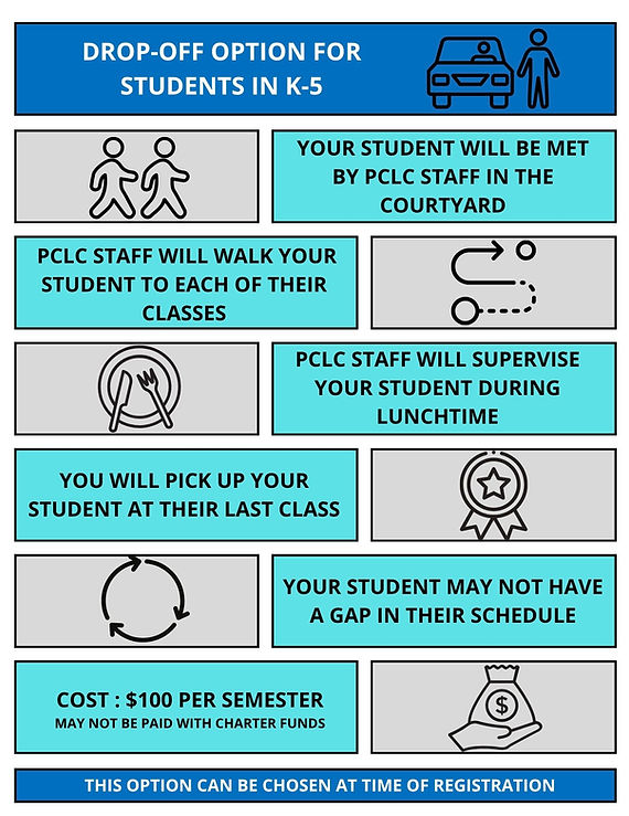 PCLC drop off.jpg