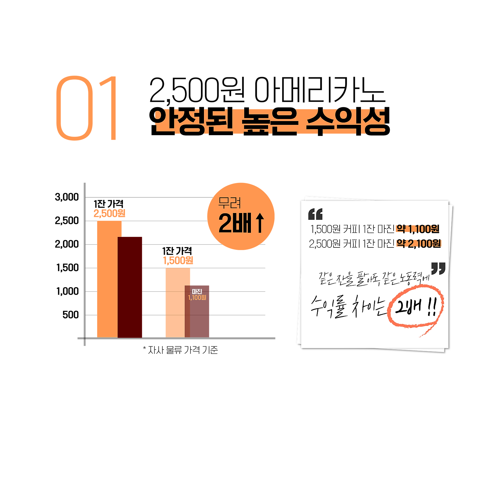 제목을 입력하세요 (77).png