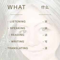 GET TO KNOW CHINA - WHAT 3