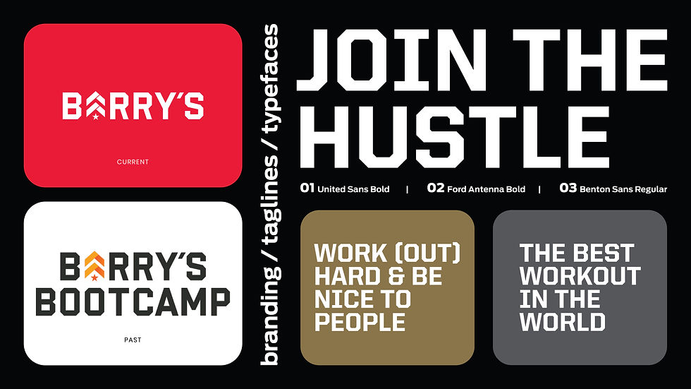 CC_barrys_brand_idenity_CC_barrys_branding_02.jpg