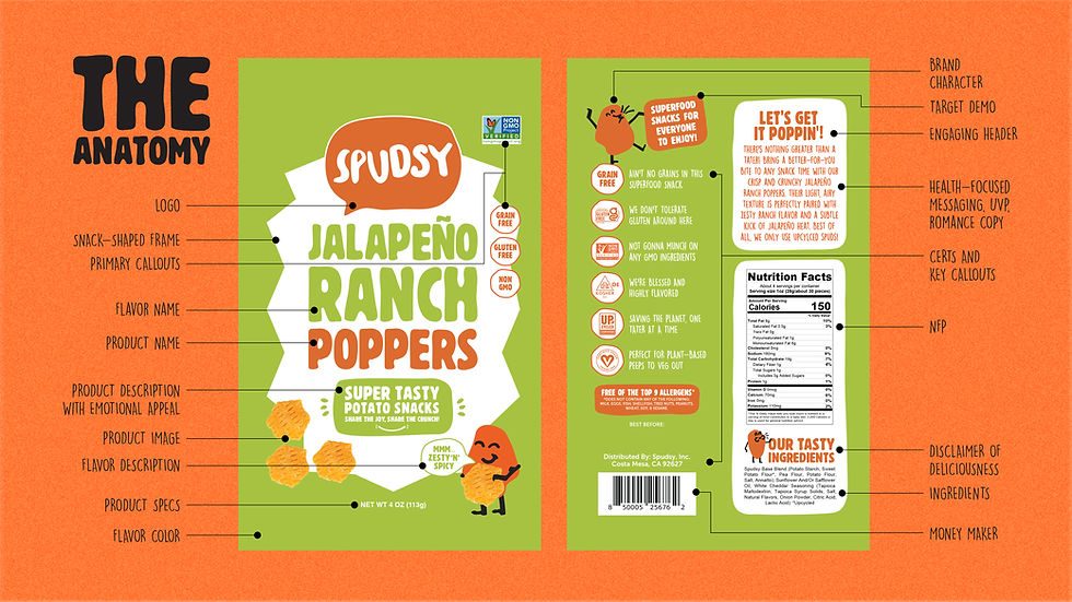 CC_spudsy_1920x1080_3_3x.jpg