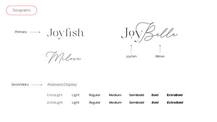 20251112_JoyBelleBrandGuide_Final-04