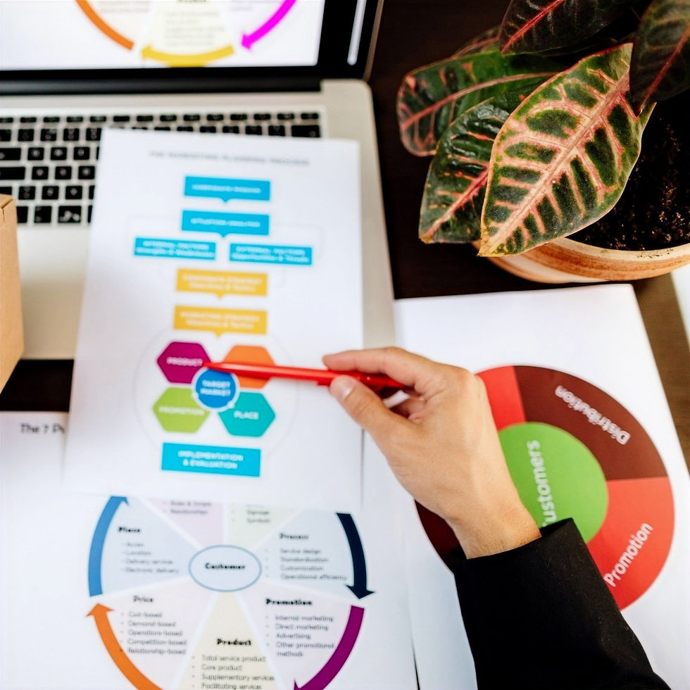 Gestão e Marketing em Clínicas de Estética