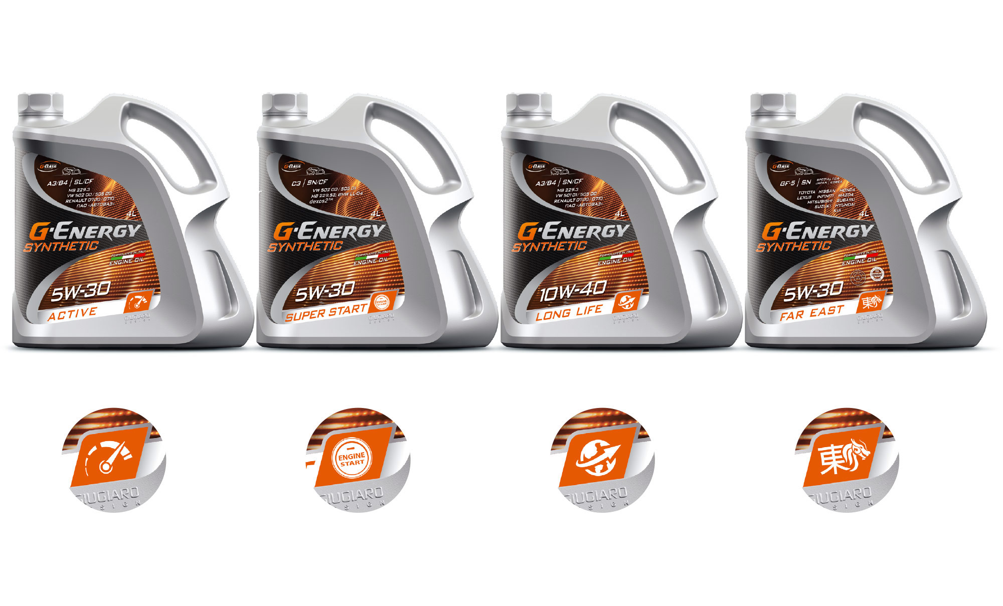 G-Energy Synthetic