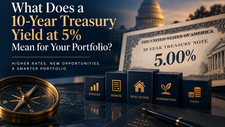 Treasury yields and portfolio opportunities: the 10-year Treasury yield at 5% and what it means for investors