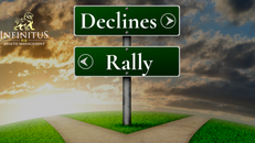 The Stock Market Is at a Crossroads