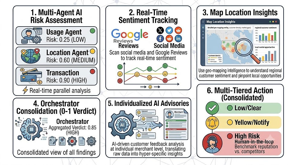 Use Case 1.jpg