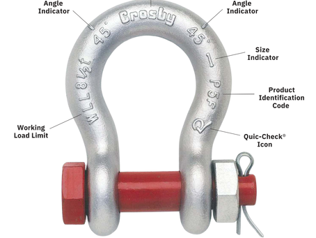 Legal Compliance and Marking Requirements: Understanding Crosby Master Links and Working Load Limit