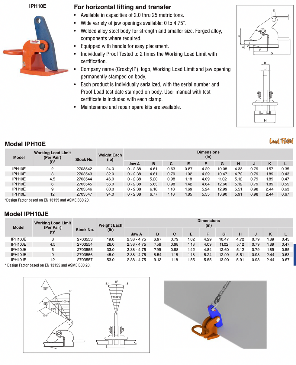 Crosby® IPH10E Horizontal Lifting Clamps