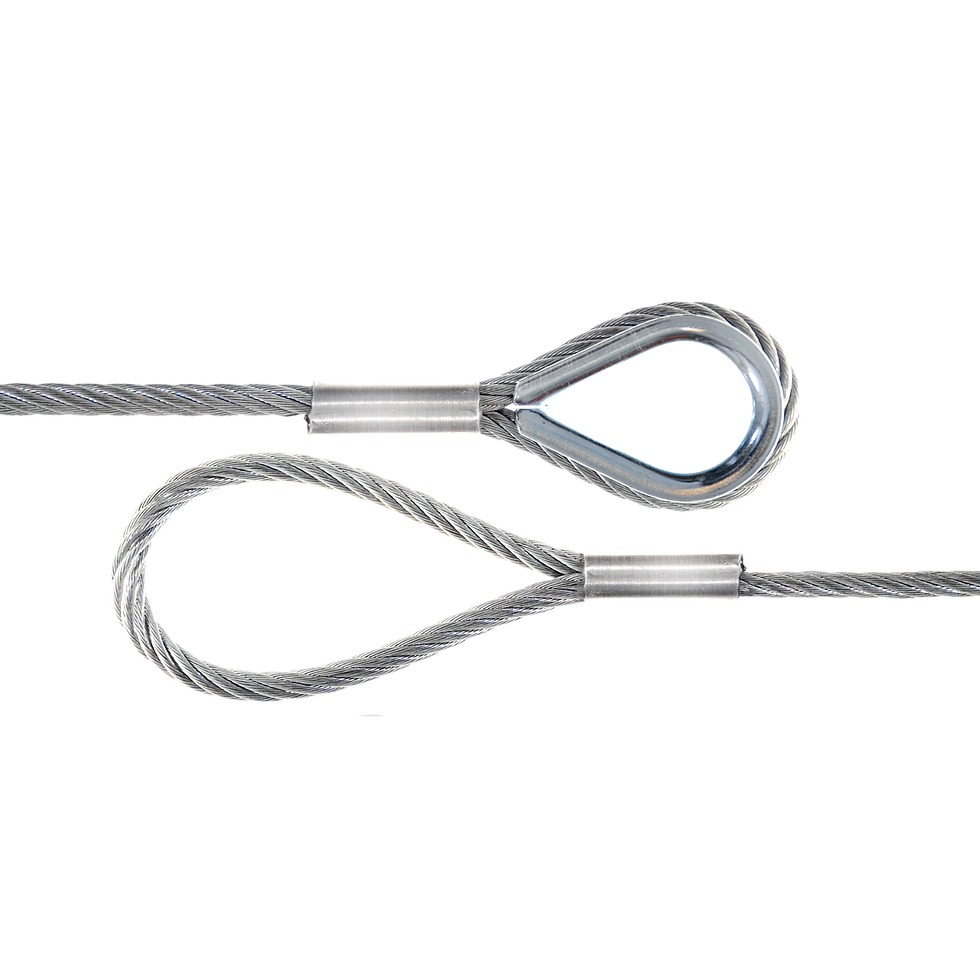 ปลอกนิ้วและห่วง