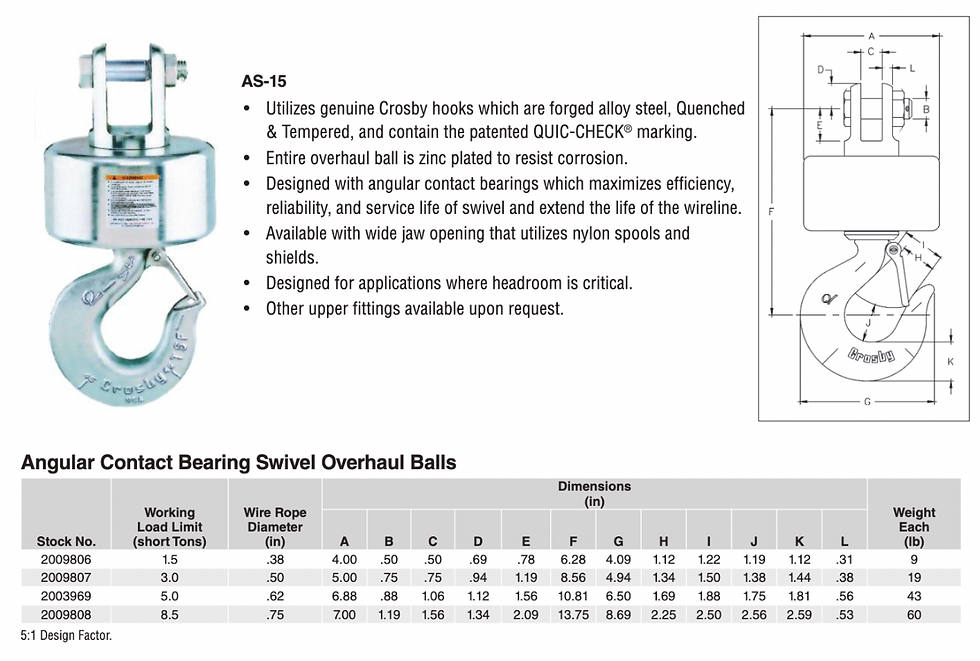 McKissick® AS-15 Angular Contact Bearing Swivel Overhaul Balls