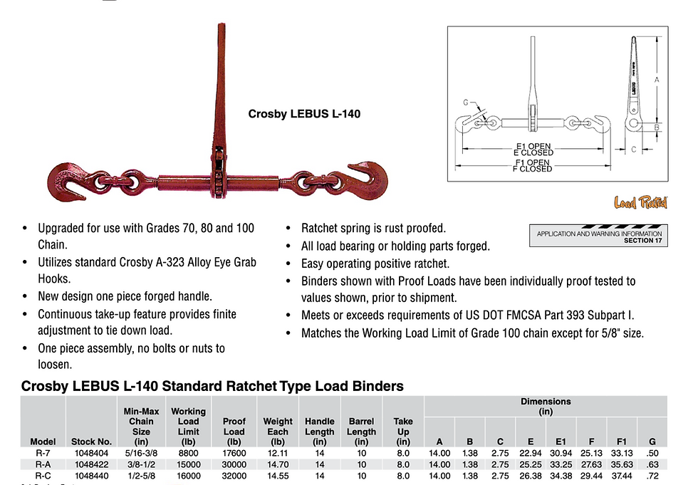 Lebus® L-140 Standard Ratchet Type Load Binders