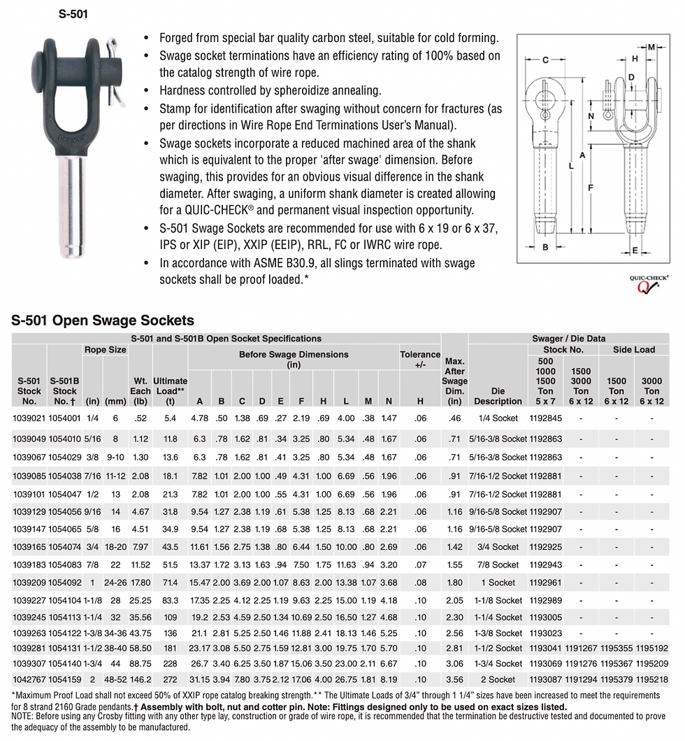 Crosby® 501 Open Swage Sockets