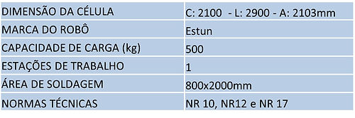 MPR1 2000 Tabela .jpg