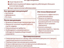 Памятка по вакцинации от COVID-19