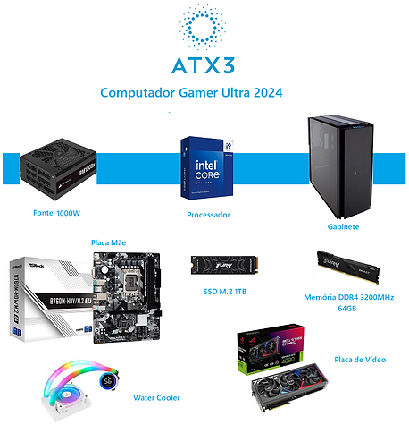KIT Gamer Ultra Preço OFF 2024.png