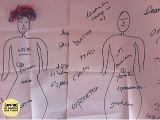 #46 | igualdade de género