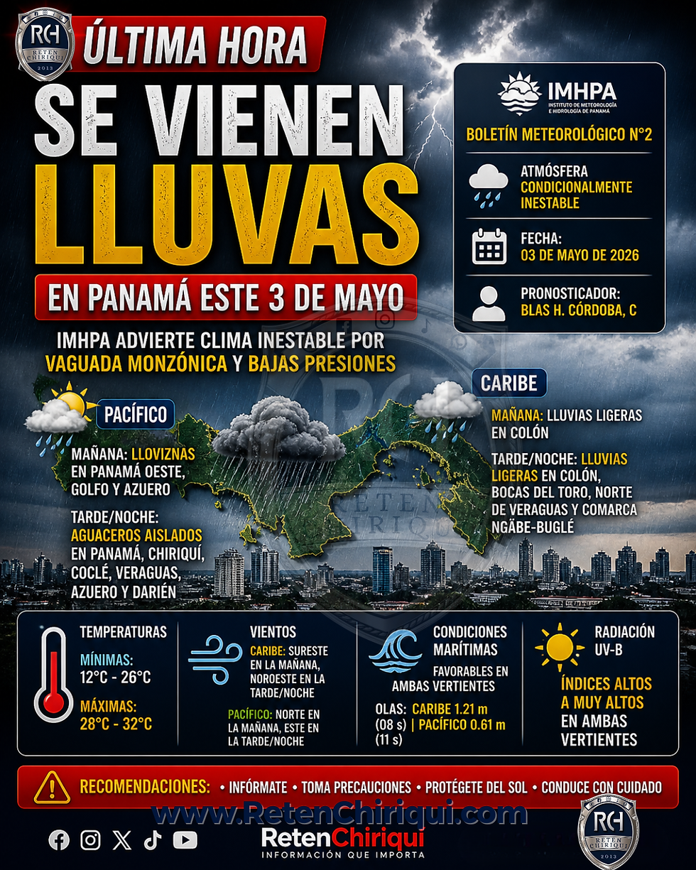 🔴 Panamá entra en fase de lluvias: IMHPA advierte condiciones inestables este 3 de mayo