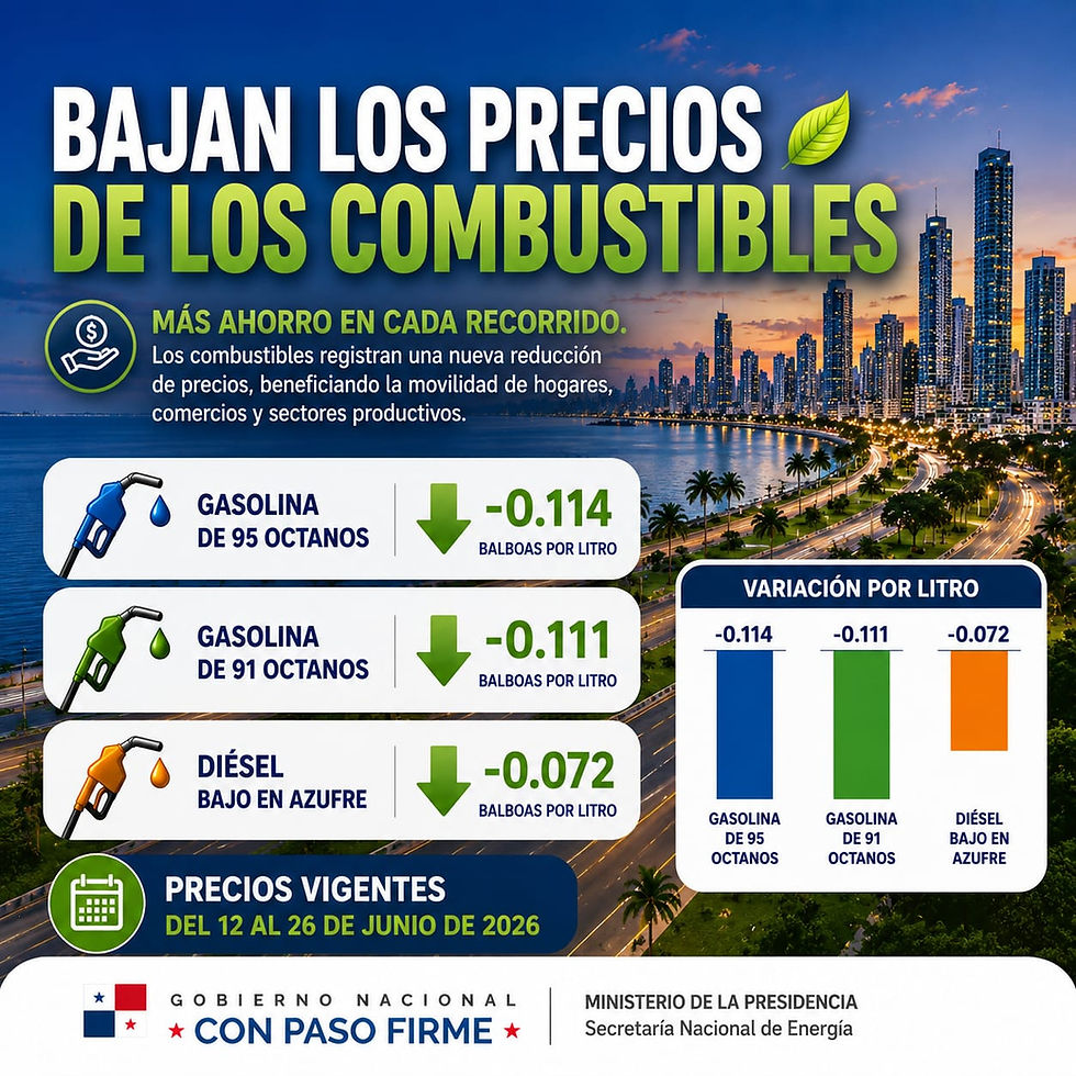 Nuevo alivio al bolsillo: disminuyen los precios de la gasolina y el diésel en todo el país