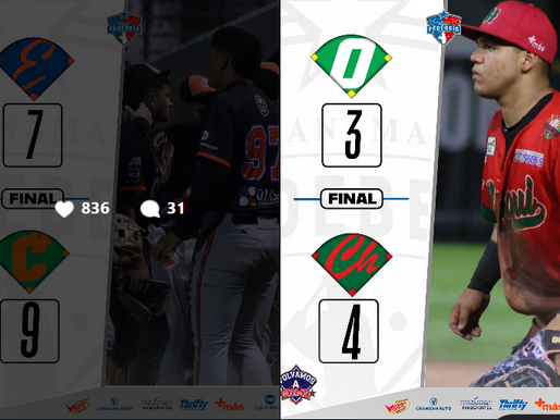 Chiriquí frena el invicto de Panamá Oeste y sacude la tabla del Béisbol Juvenil 2026