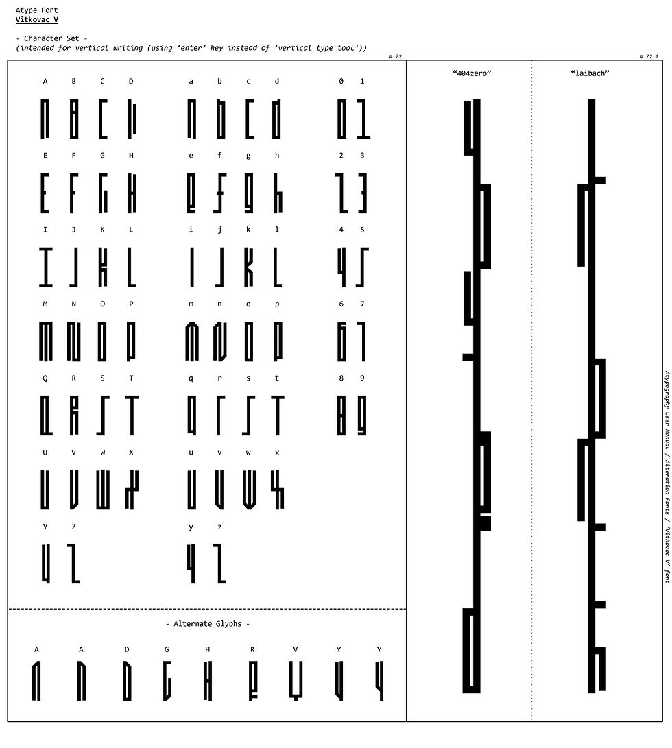 Thumbnail: Vitkovac fonts