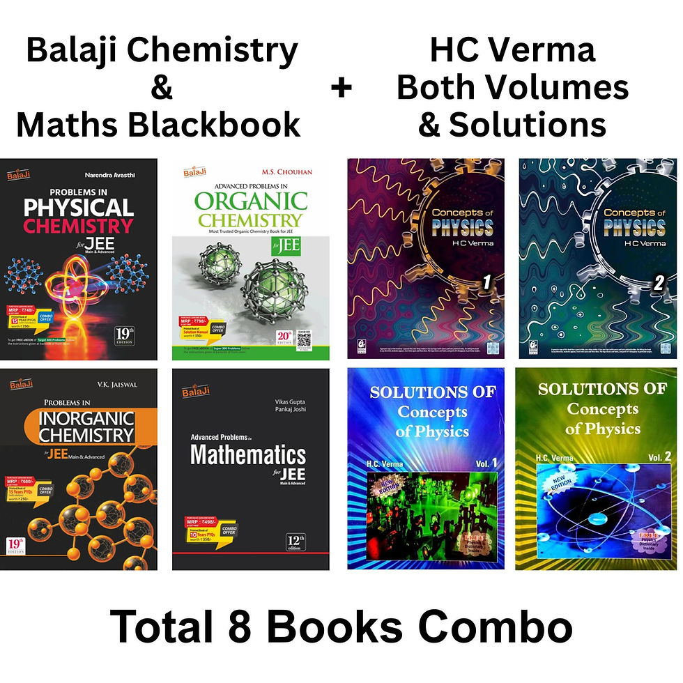 Thumbnail: Combo Set Problems in (Physical + Inorganic + Organic) Chemistry for JEE 2026-27