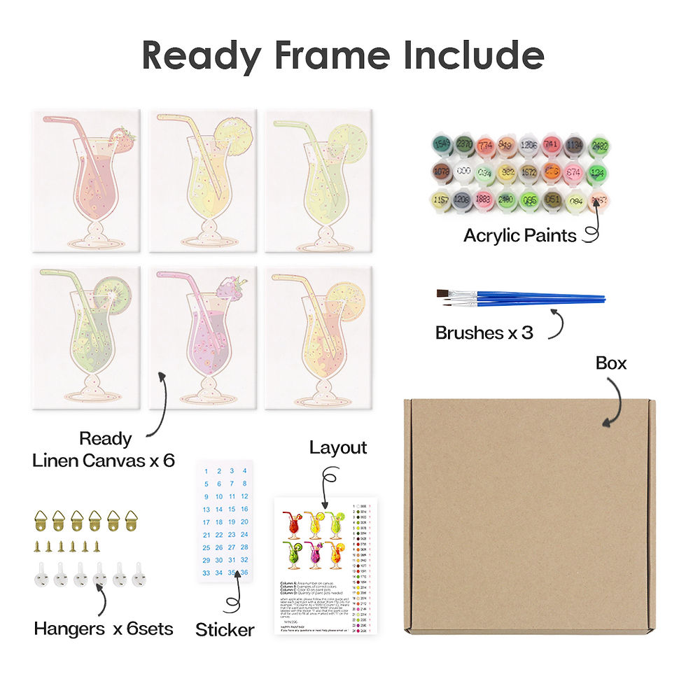 Miniatură: Tropical Cocktails - Multi-kit Paint by Numbers Set (6)