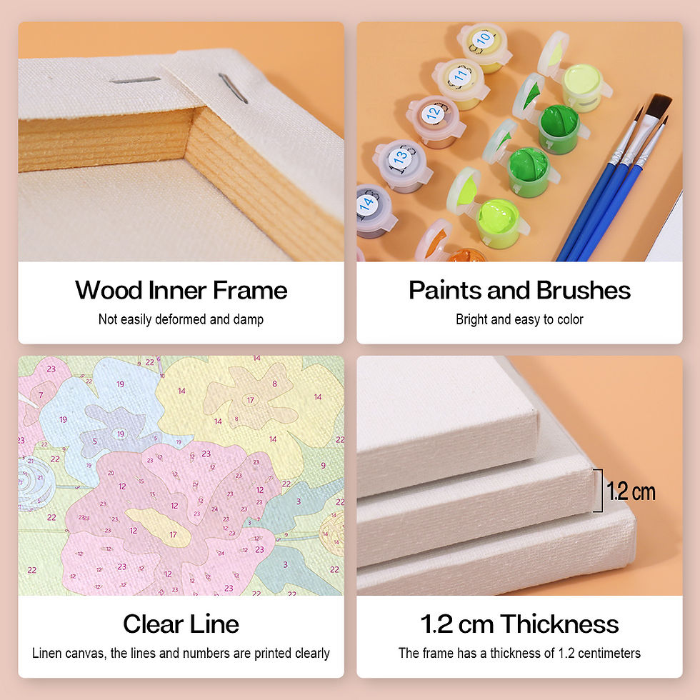 Miniatura: Good Vibes Summer - Multi-kit Paint by Numbers Set (6)