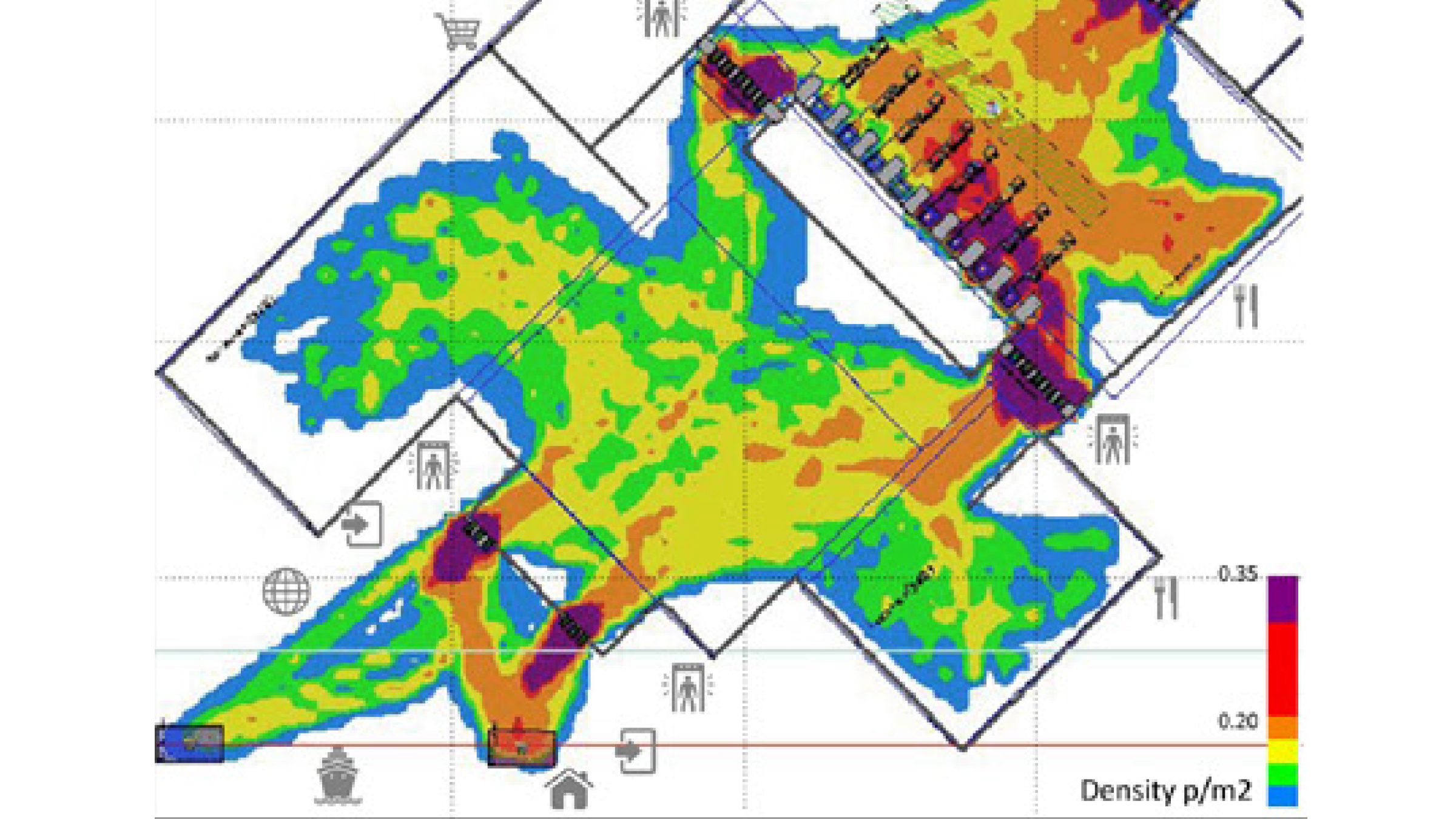 Optimization of qualitative and motional aspects of marine passenger terminal based on pedestrian simulation