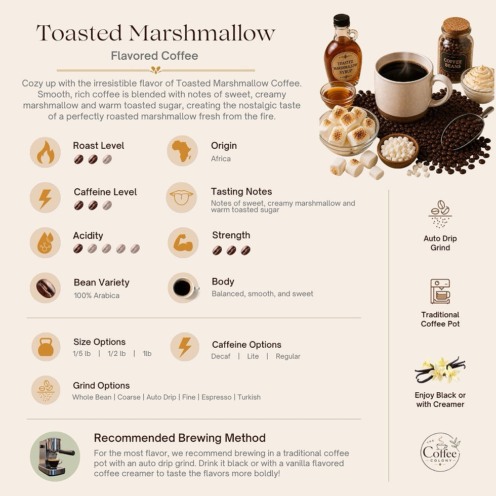 Toasted Marshmallow Flavored Coffee