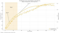 The Silent Killer of Precision: Thermal Drift in UV Casting Machines
