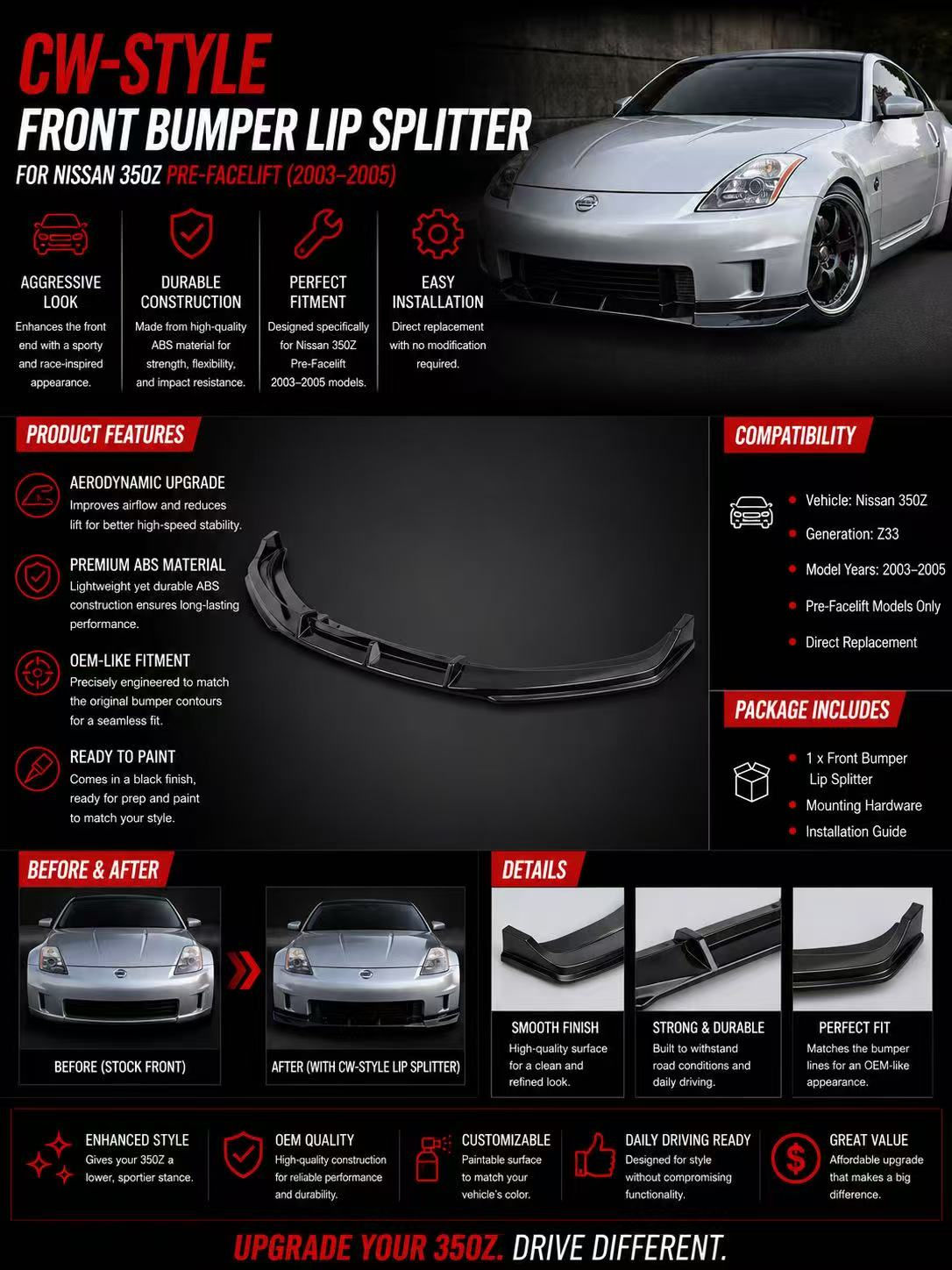 CW-Style Front Bumper Lip Splitter for Nissan 350Z Pre-Facelift (2003-2005)
