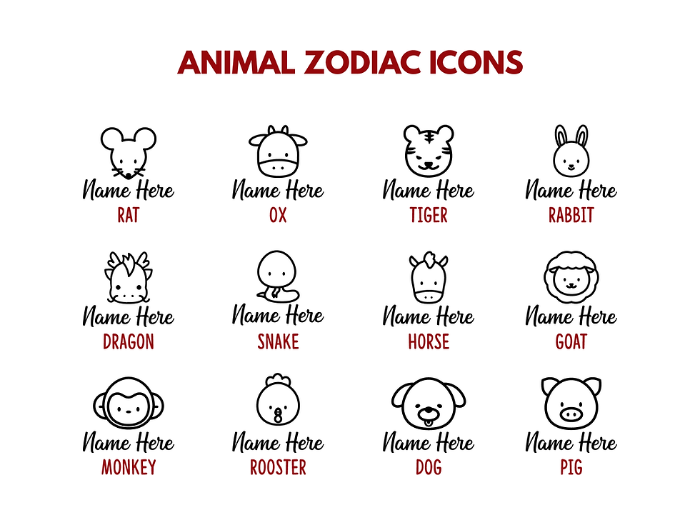 Thumbnail: Personalised Zodiac Mobile Stand