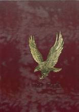 Class of 1981