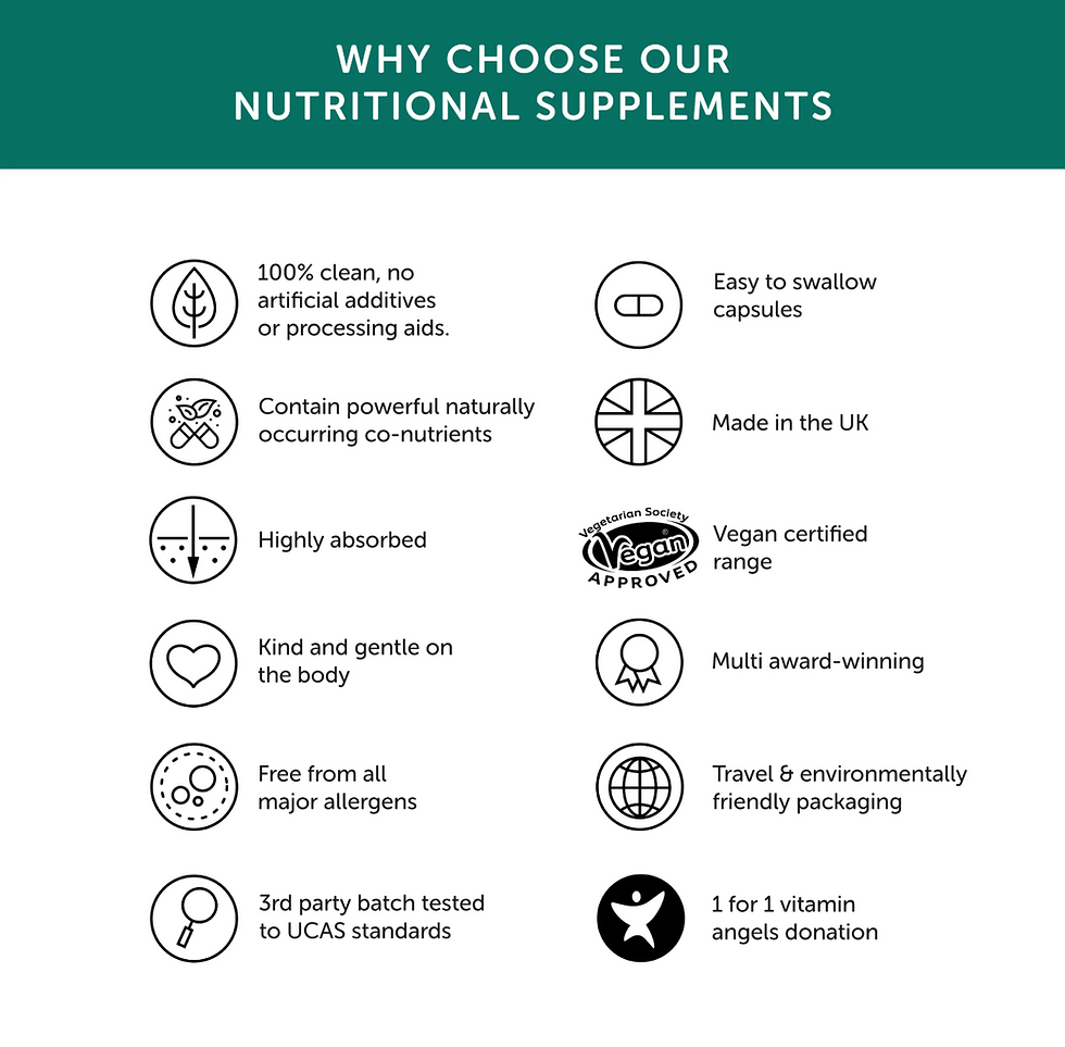 Thumbnail: Together Health Curcumin (Turmeric) Capsules