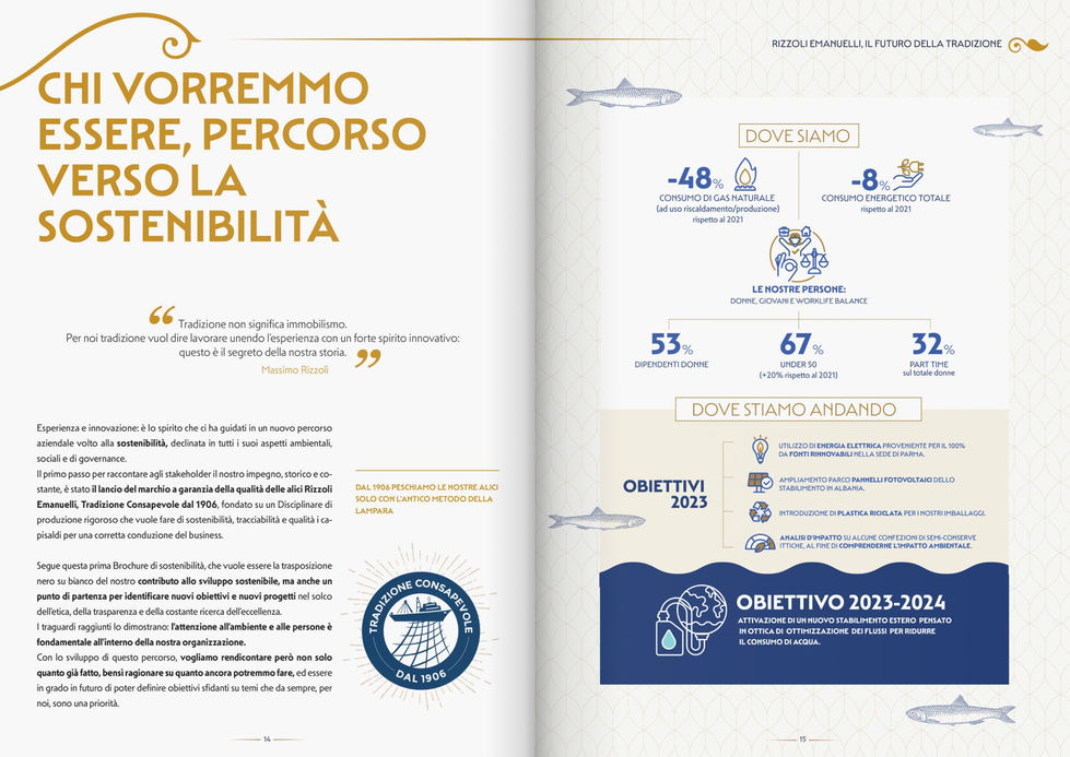 Schermata 2024-03-12 alle 16.42_edited.jpg