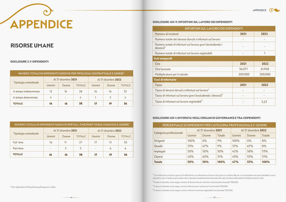 Schermata 2024-03-12 alle 16.46_edited.jpg