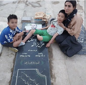 عزیزالله اسکندری